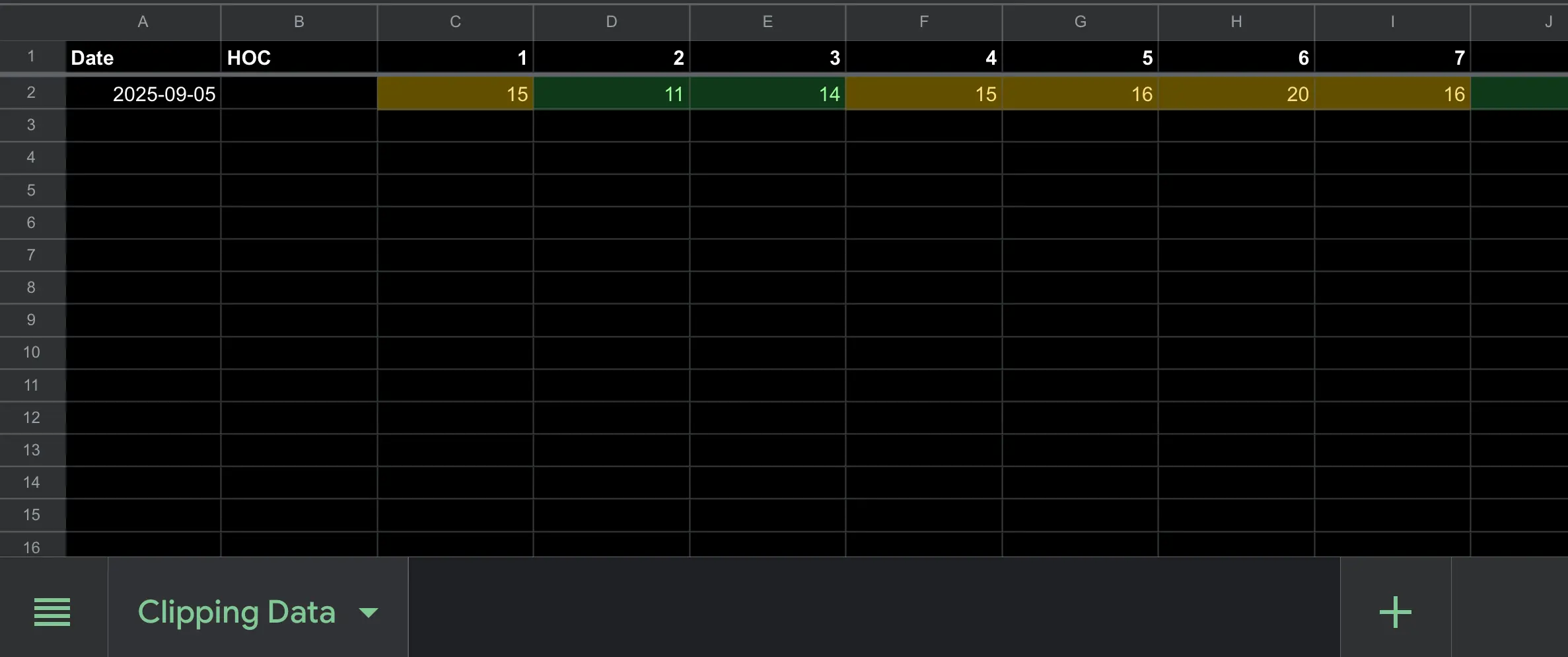 Google Sheets example
